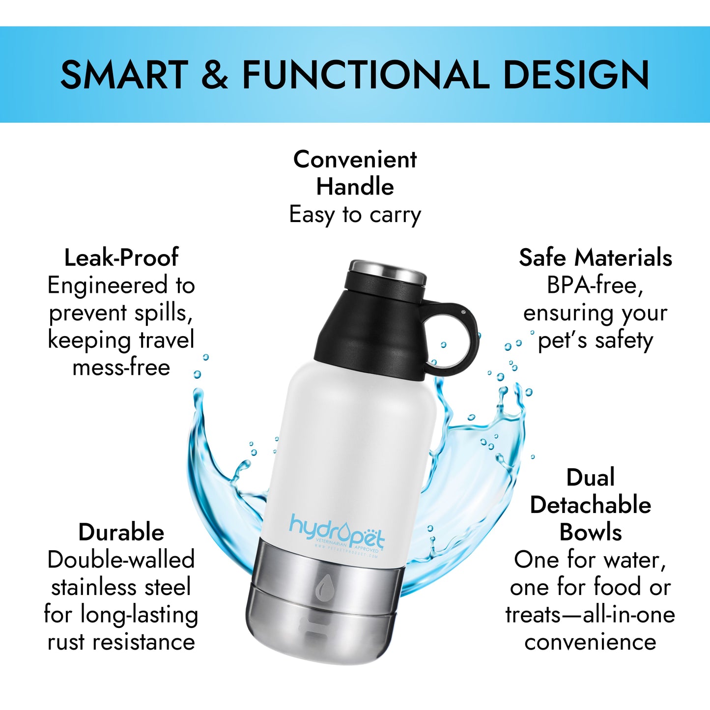 HydroPet Dog Water Bottle 32 oz or 64 oz Stainless Steel Flask with Dual Dog Bowls, BPA-Free, Includes Strap, Travel & Road Trip Essential