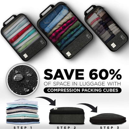 Compression Packing Cubes for Travel
