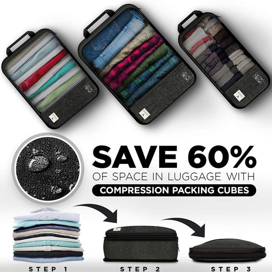 Compression Packing Cubes for Travel